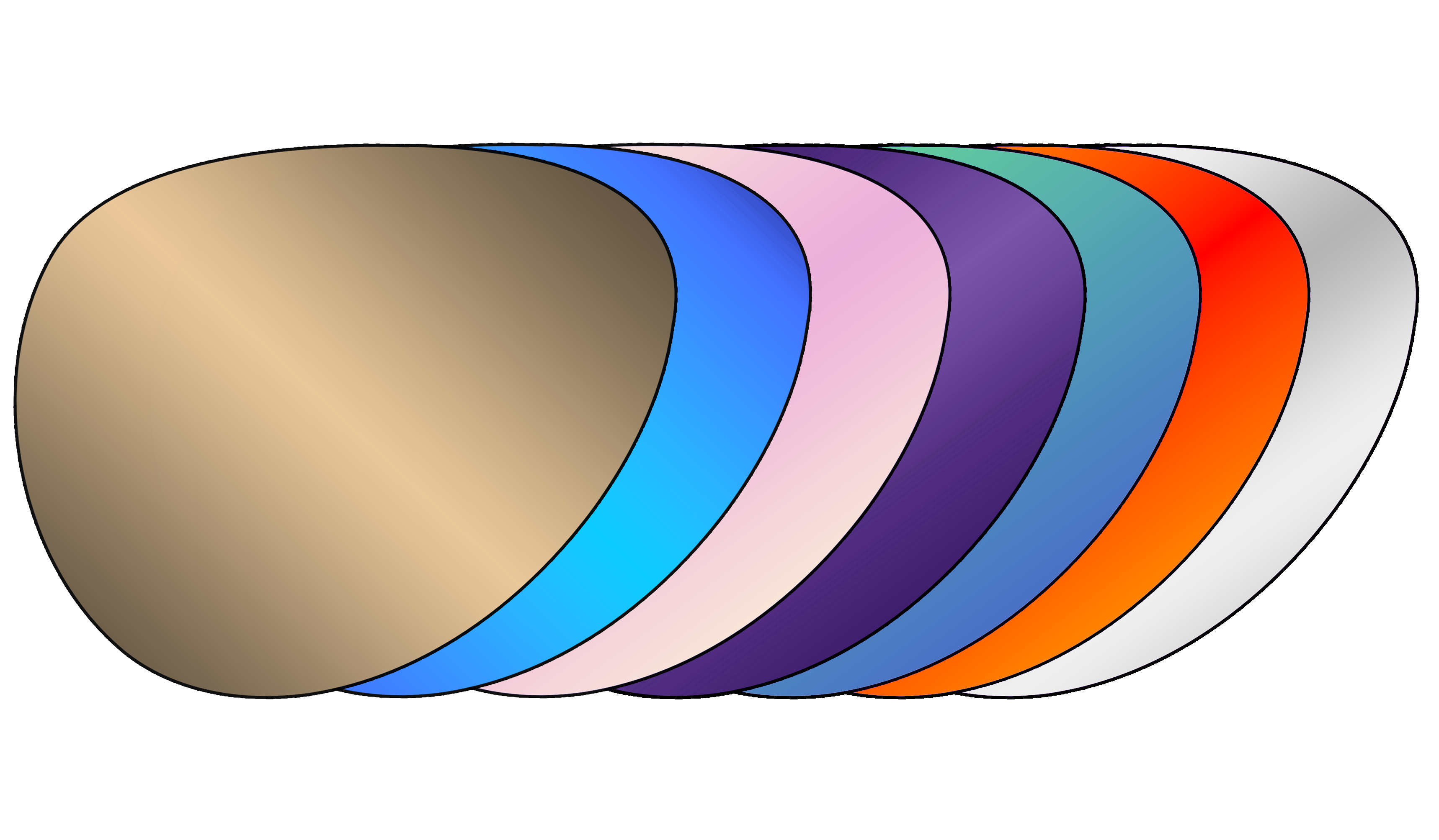 Progressive Polarized Mirror Lens