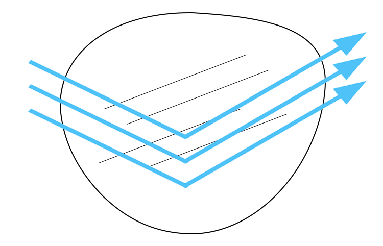 Progressive Blue-Light-Blocking Lens - LensAdvizor - LensAdvizor